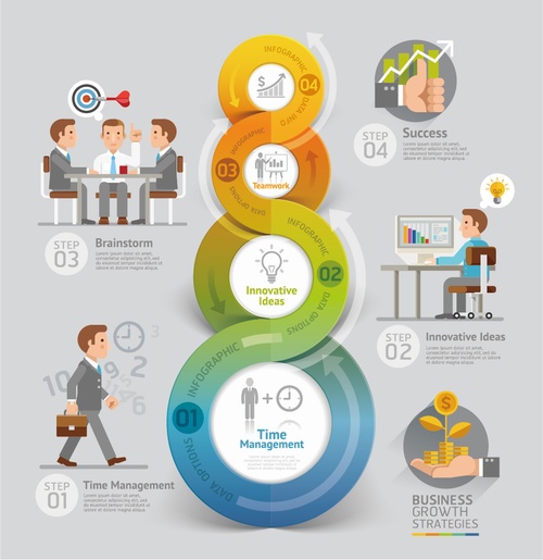 Business Benefit Growth Strategy Infographic Vector