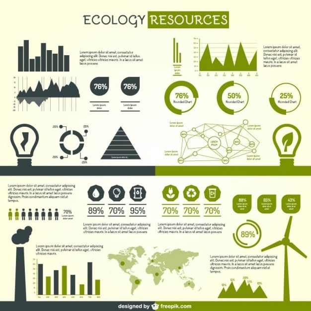 Ecology graphic elements for infography   Vector | Free Download