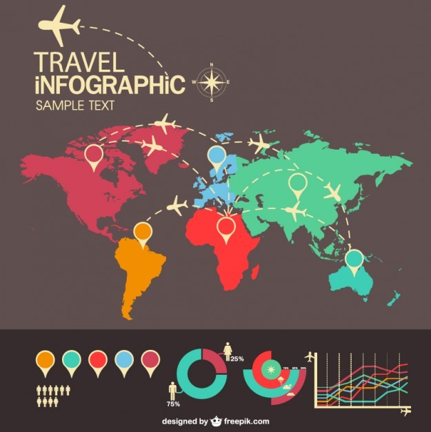 Free travel airplane infography   Vector | Free Download