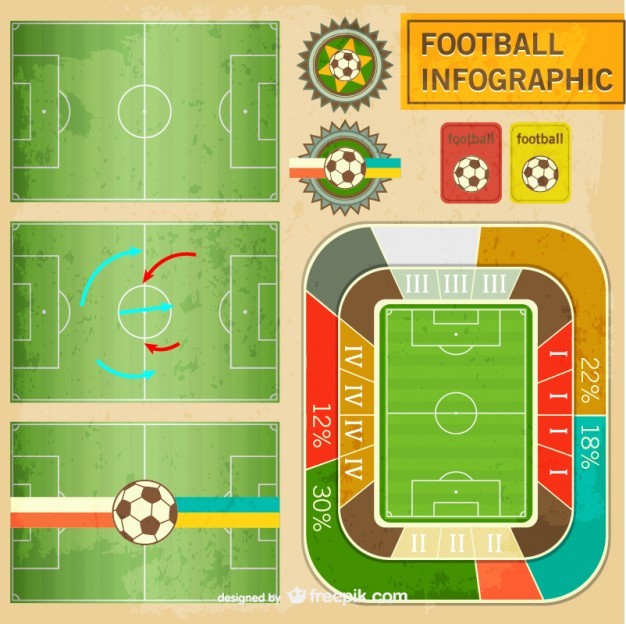 Soccer vector free infographic  Vector | Free Download