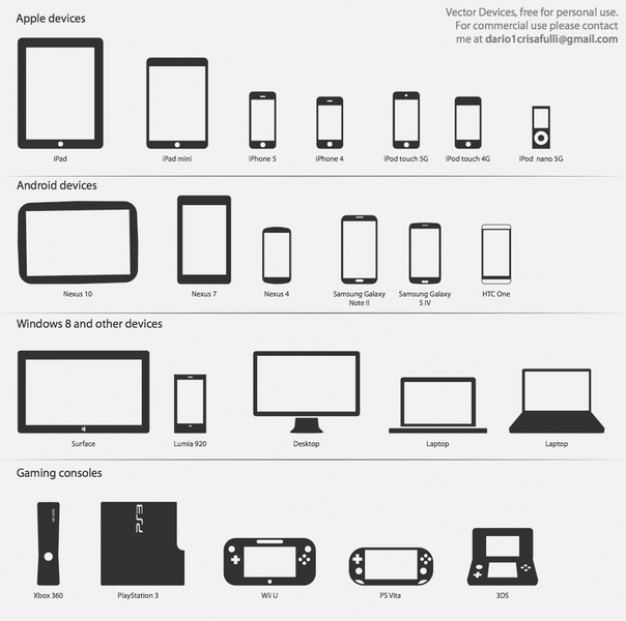 Technology devices and consoles templates  Vector | Free Download