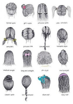 A visual glossary of women’s hairstyles
