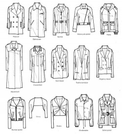 A visual glossary of women’s jackets and coats