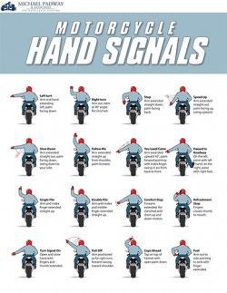 Motorcycle Group Riding Hand Signals Chart
