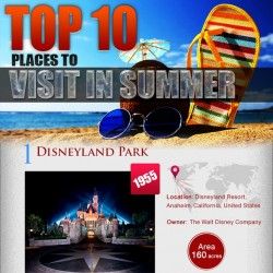 Top 10 Places to Visit in Summer [Infographic]