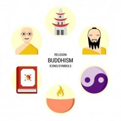 Icons, buddhist religion