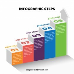 Infographic steps with isometric style Vector | Free Download
