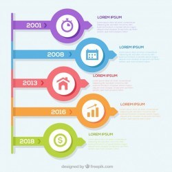 Modern infographic with timeline