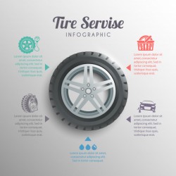 Tire Service Infographics