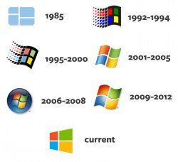 Windows Logo History