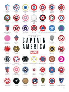 THE SHIELDS OF CAPTAIN AMERICA