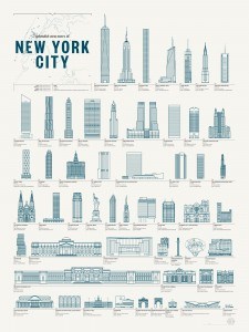 SPLENDID STRUCTURES OF NEW YORK CITY