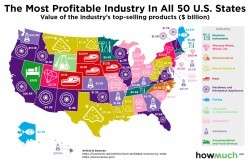 The Most Profitable Industry in All 50 U.S. States