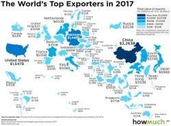 The World’s Most Exports in 2017