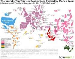 The World’s Top Tourism Destinations Ranked by Money Spent 2017