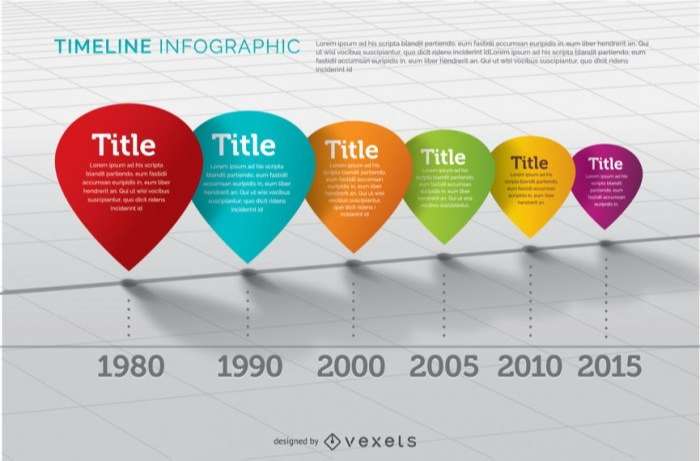 Colorful perspectived timeline