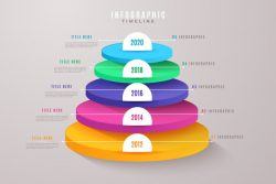 Gradient timeline business infographic
