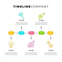 Hand drawn timeline infographic
