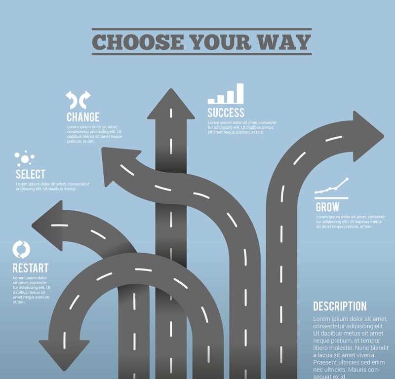 Arrow road Business information map