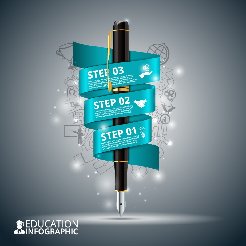 Black pen educational information map