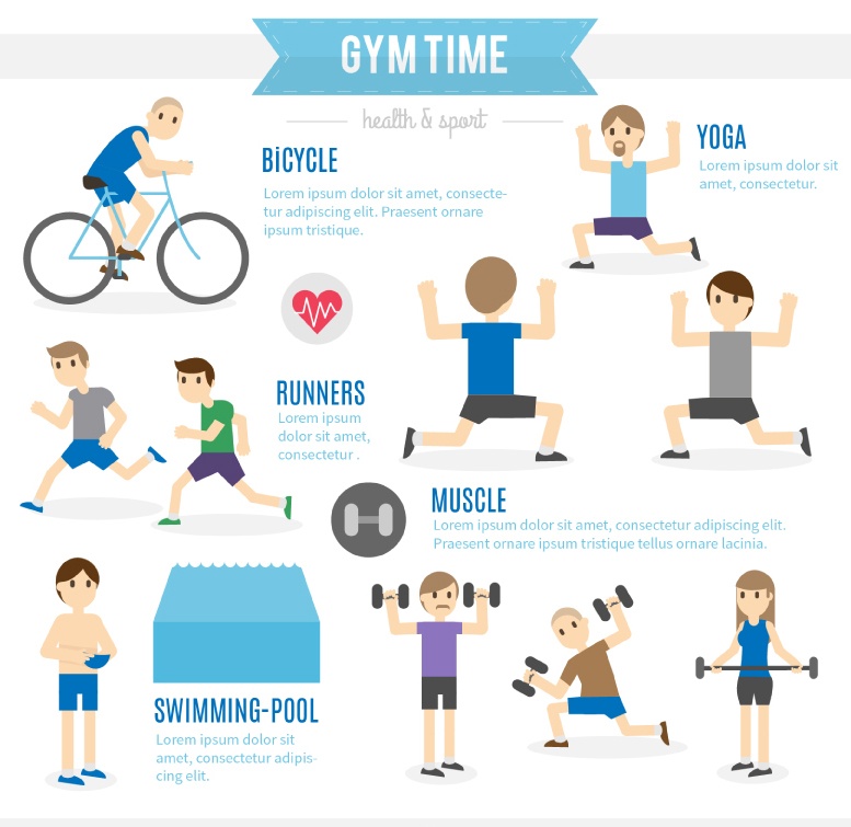 Character fitness information map vector material