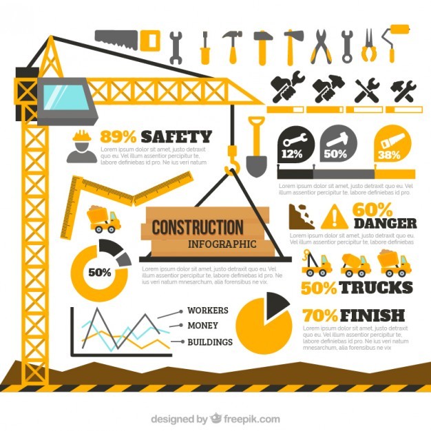 Construction elements infography