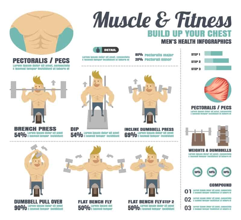 Creative Fitness infographic element vector material