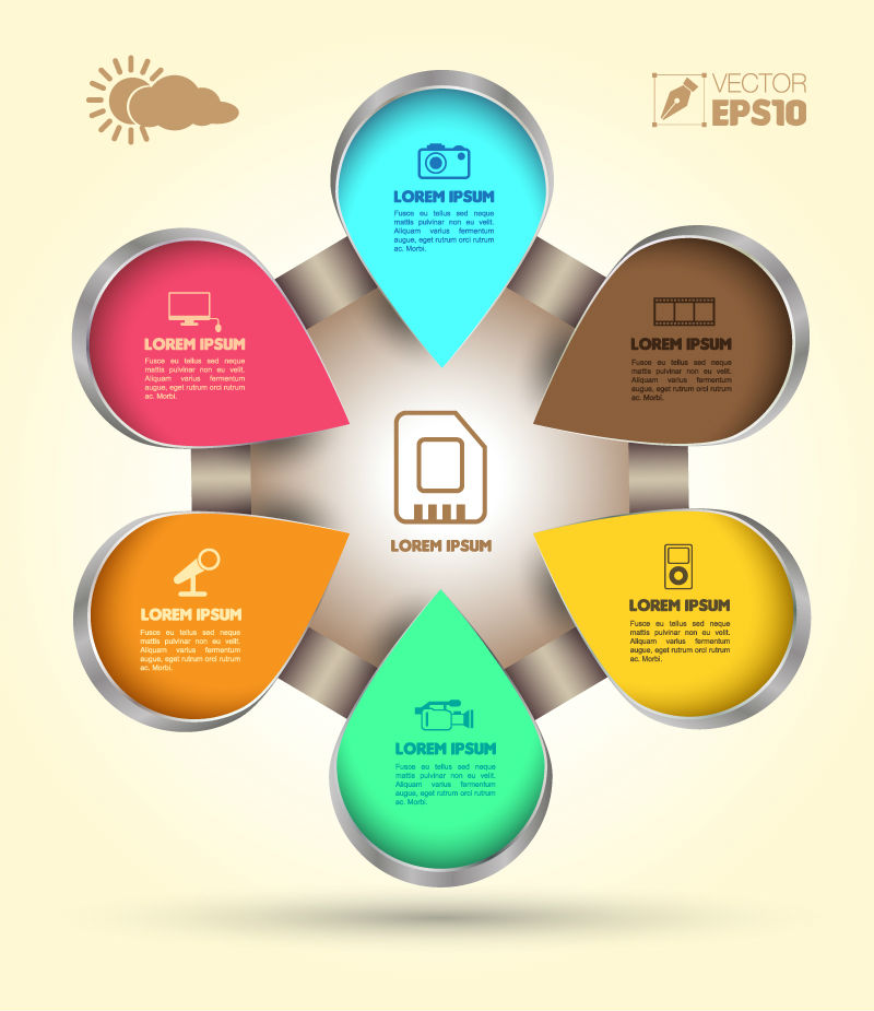 Creative teardrop-shaped information map vector material