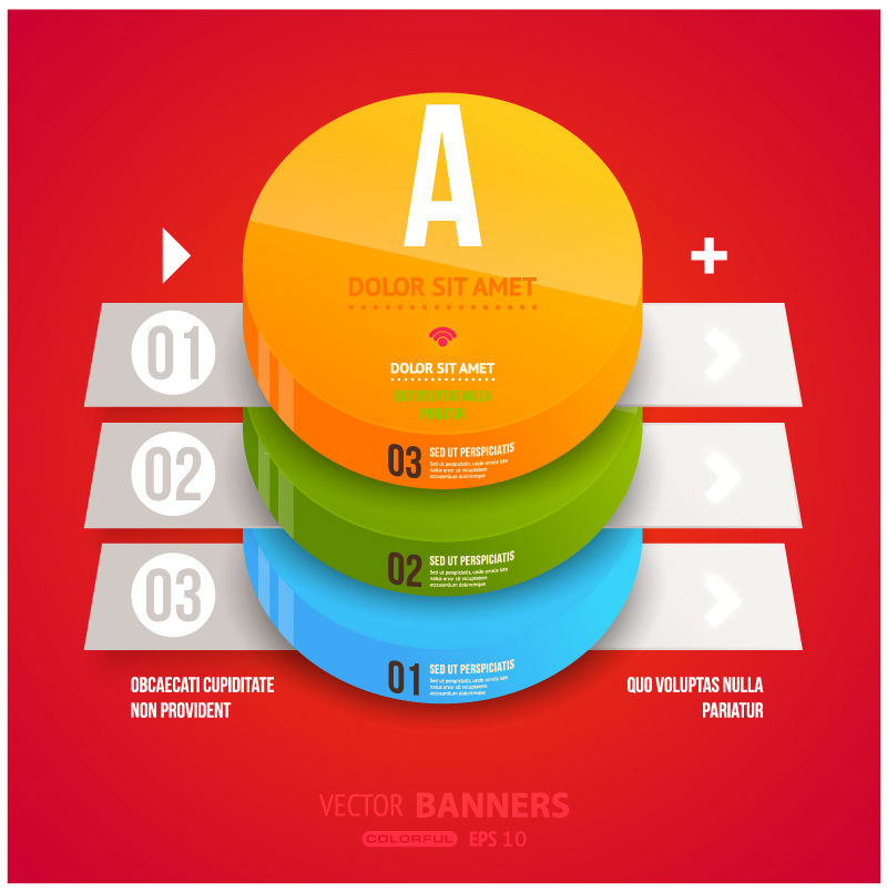 Cylindrical color information map vector material