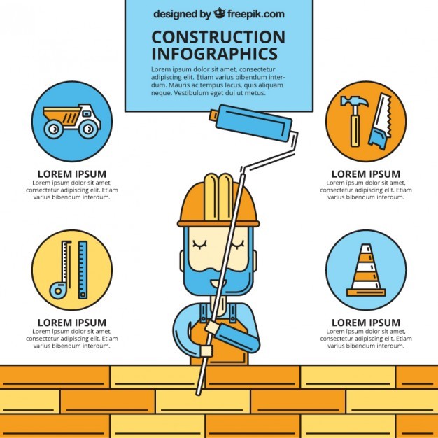 Hand drawn worker infography
