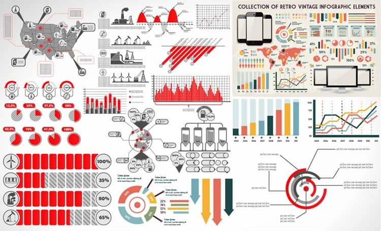 Histogram Line chart infographic elements vector material