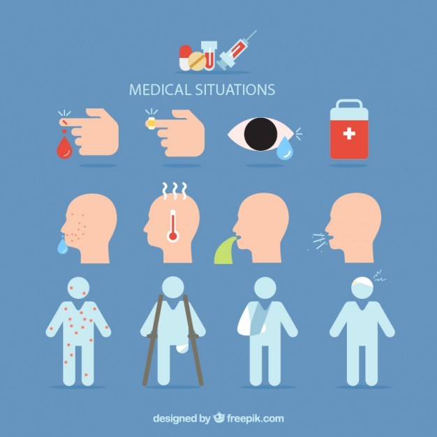 Medical situations set