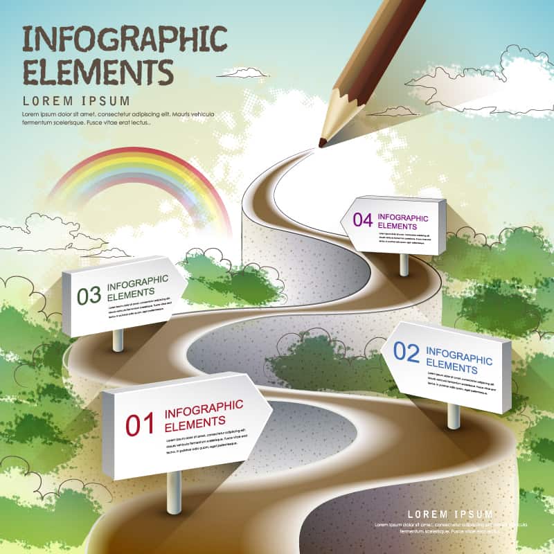 Painted mountain road map vector material business information advertising