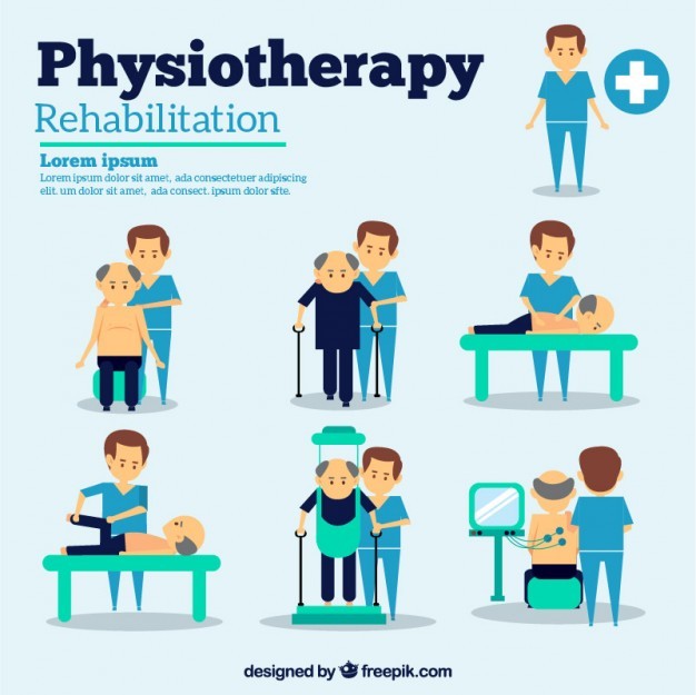 Phisiotherapy situations