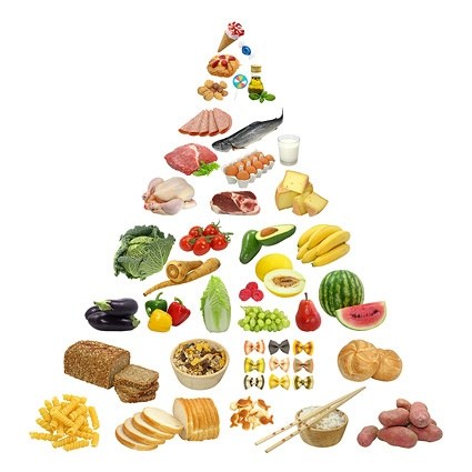 Fruits and vegetables Food series picture material -6