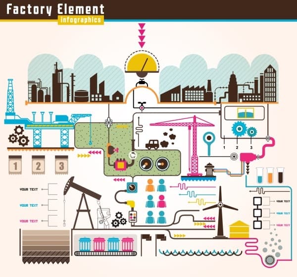 plant energy vector diagram flat element