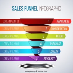 Colorful funnel infographic template Vector | Free Download
