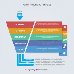 Funnel shape infographic template Vector | Premium Download