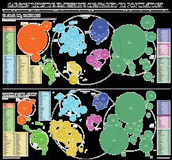Graphic: Carbon Dioxide Emissions & Population | National Post