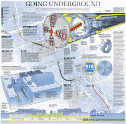 Graphic: How to build a subway line | National Post
