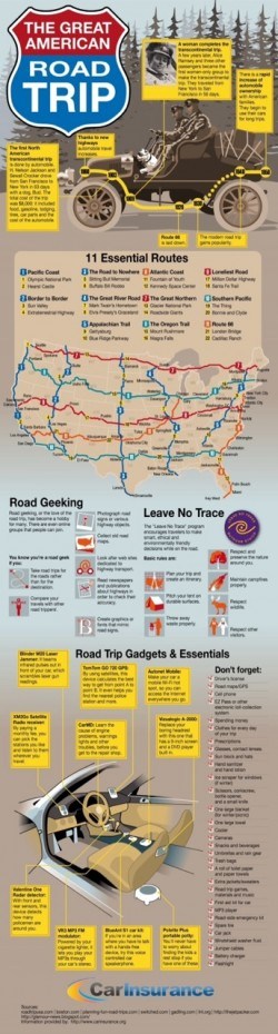 The Great American – Road Trip