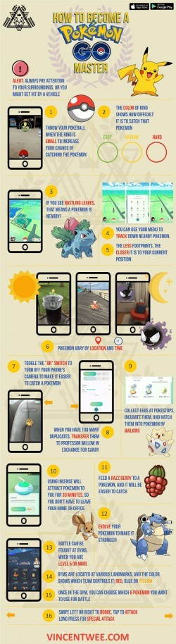 Tips to Become a Pokemon GO Master | Tipsographic