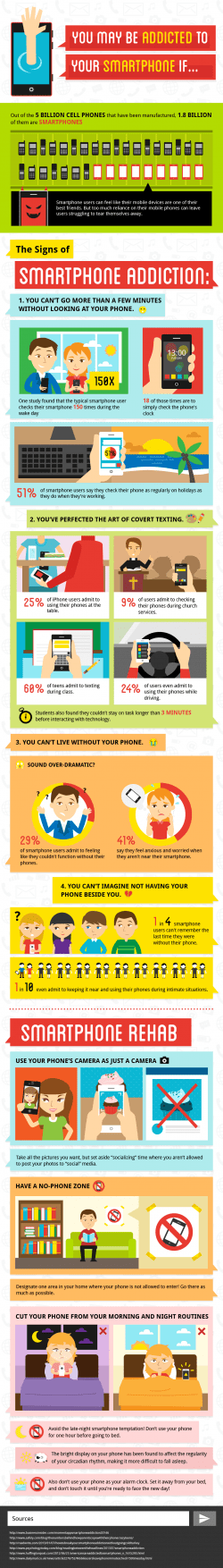 Tips to Recognize if You Are Addicted to Smartphones | Tipsographic