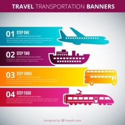 Travel Transportation Banners Vector | Premium Download