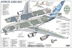 Airbus A380-800 Cutaway Poster – Photo Prints