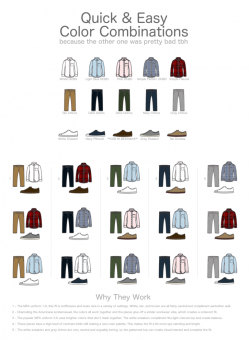 An Improved Visual Guide to Quick & Easy Color Combinations – Imgur