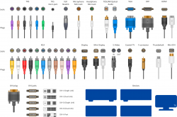 Audio Visual Connectors Types | Libraries, Templates, and Samples