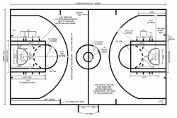 Basketball Court Dimensions & Measurements
