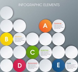Business information circular map