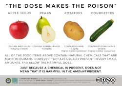 Natural vs. Man-Made Chemicals – Dispelling Misconceptions